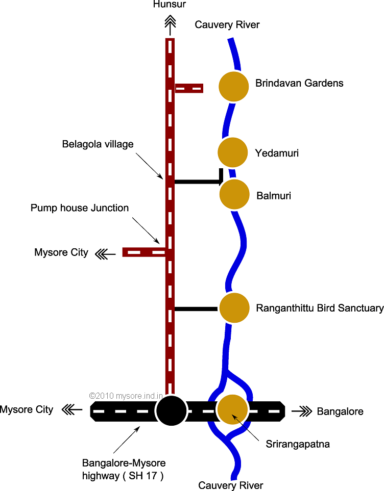 Mysore Palace to Brindavan Garden Distance