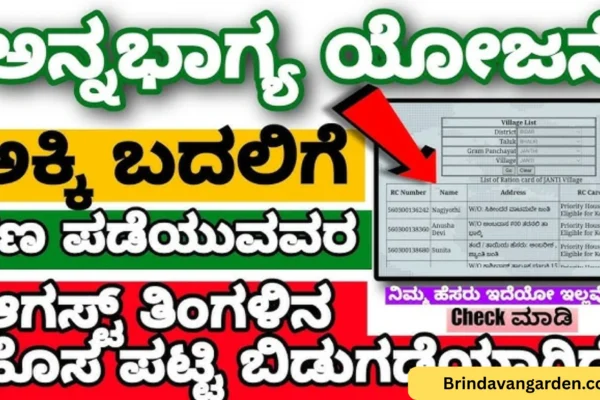 guarantee scheme Karnataka status check