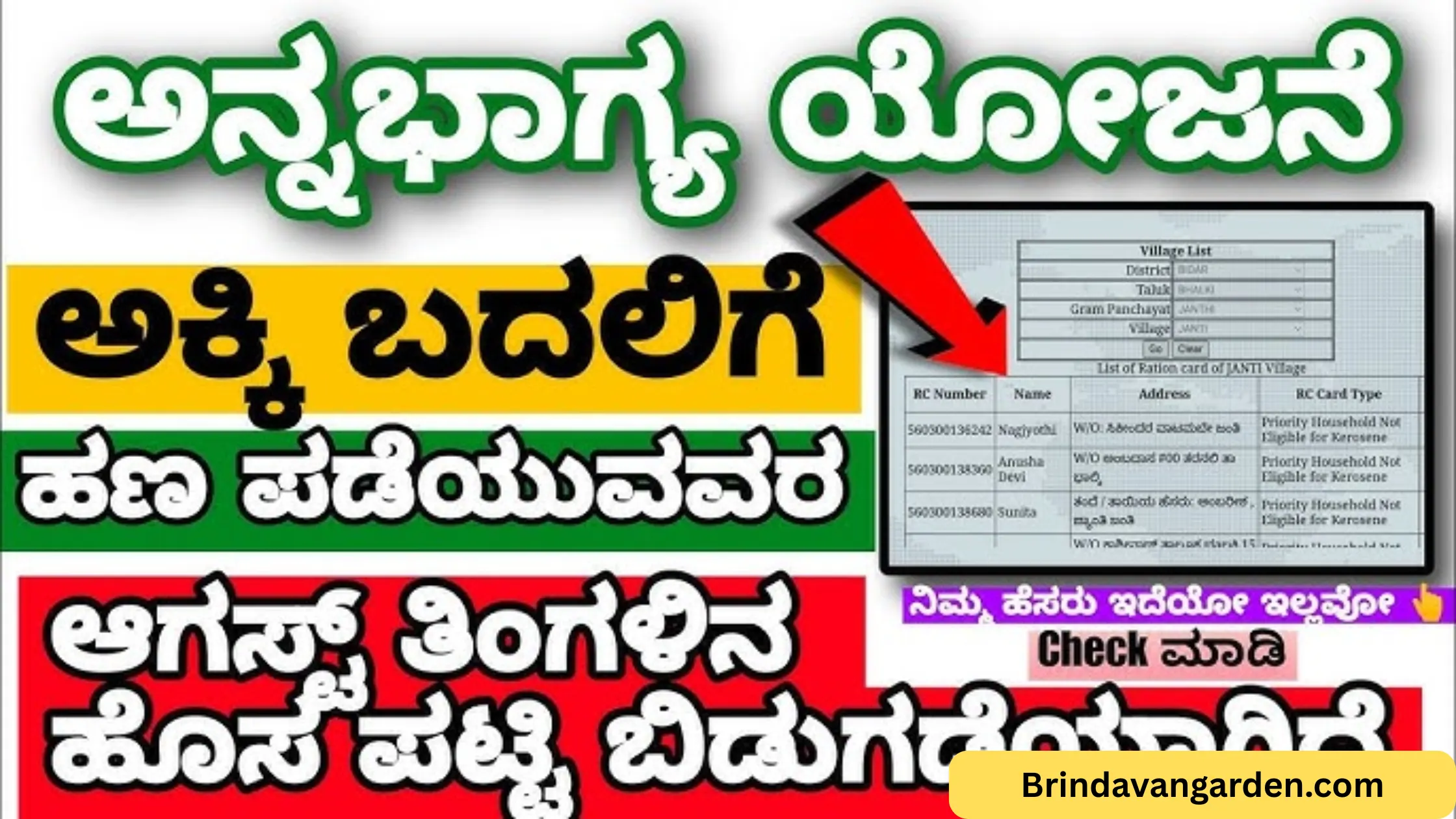 guarantee scheme Karnataka status check